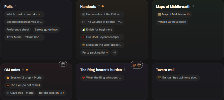 Colour-coded folders on a group dashboard