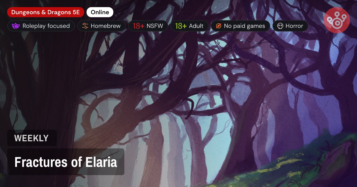 Fractures of Elaria