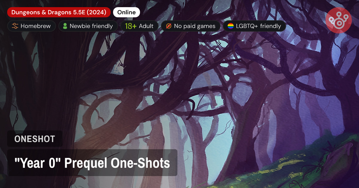 "Year 0" Prequel One-Shots